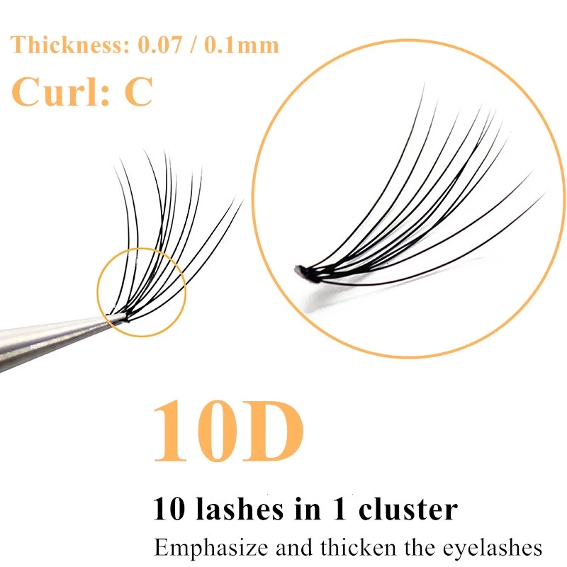10Dフェイクミンクまつげクラスター ロシアンボリューム 3 - Eyelash Extension Russian のレビューと価格